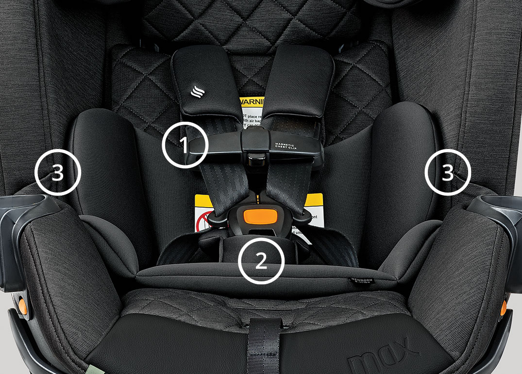 Chicco OneFit Max securing by numbers image