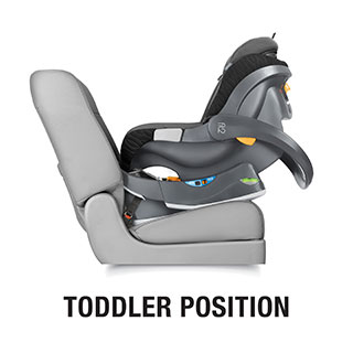 Toddler Position
