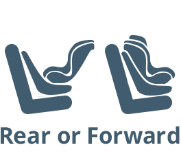 Rear-Facing or Forward-Facing Car Seat