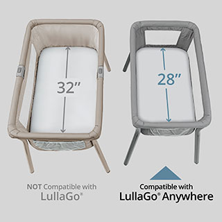 Fits LullaGo Anywhere Bassinet
