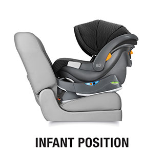 Infant Position