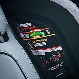 Bubble Level Indicators