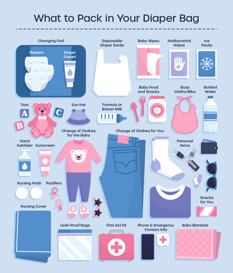 What to pack in your diaper bag image