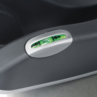 Level Indicators