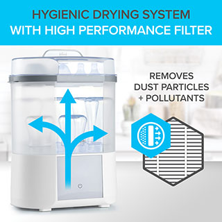 Hygienic Drying System