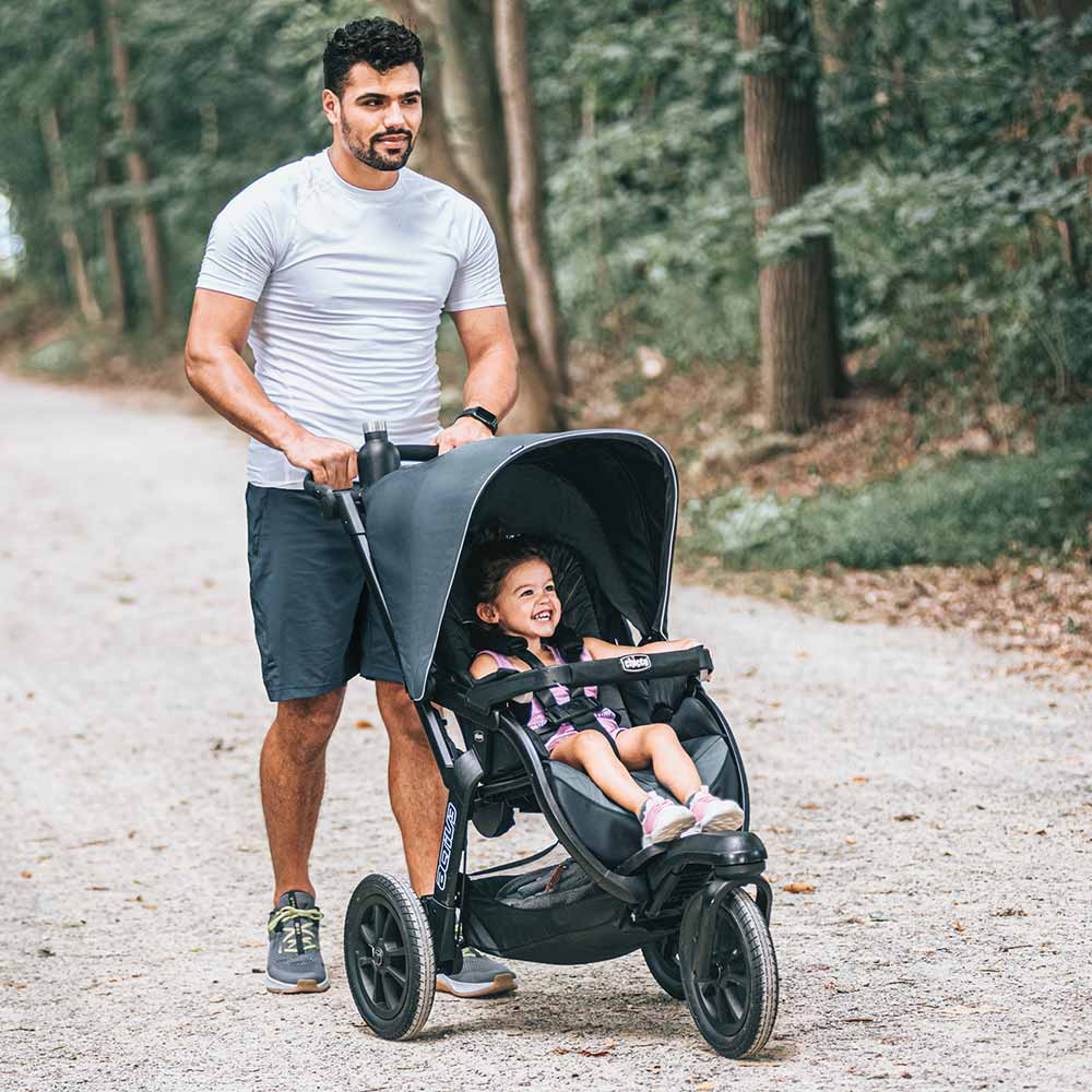 To Stroller, or Not to Stroller?