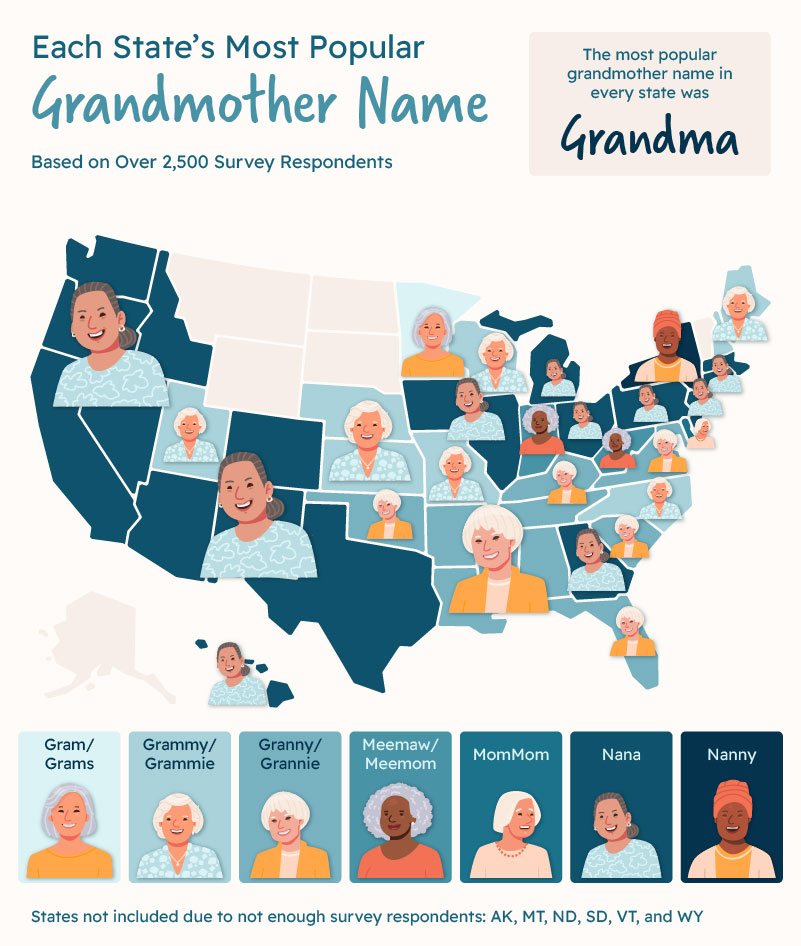 A U.S. map showing the most popular name for grandmothers in every U.S. state.