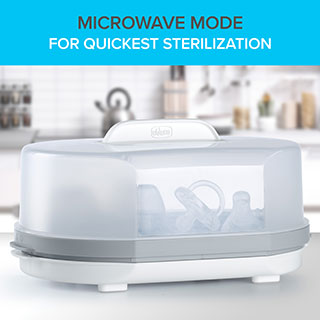 Microwave Mode