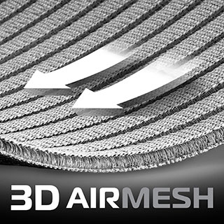 Breathable Fabric