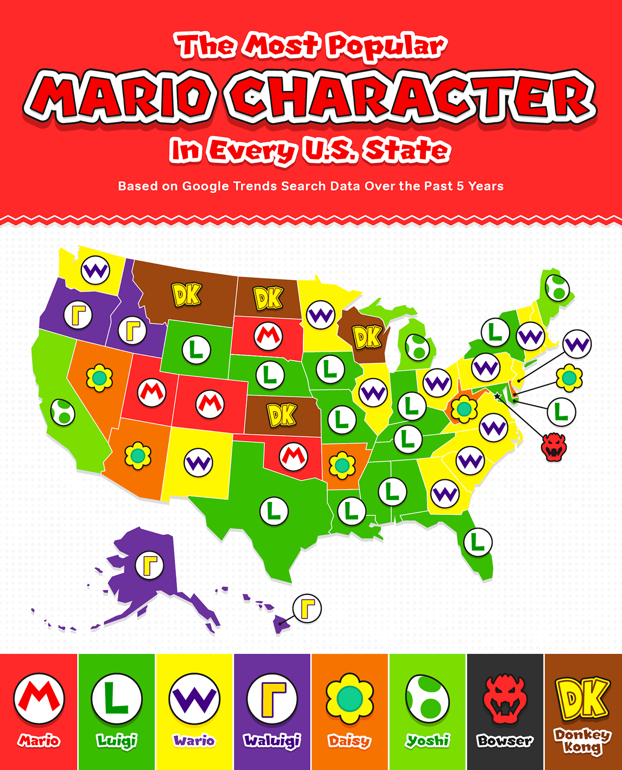 U.S. map showing each state’s favorite Mario character