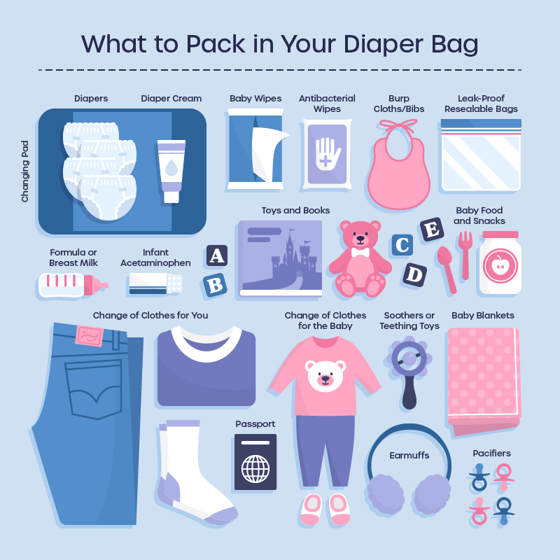 What to pack in your diaper bag graphic