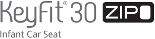 KeyFit 30 Zip