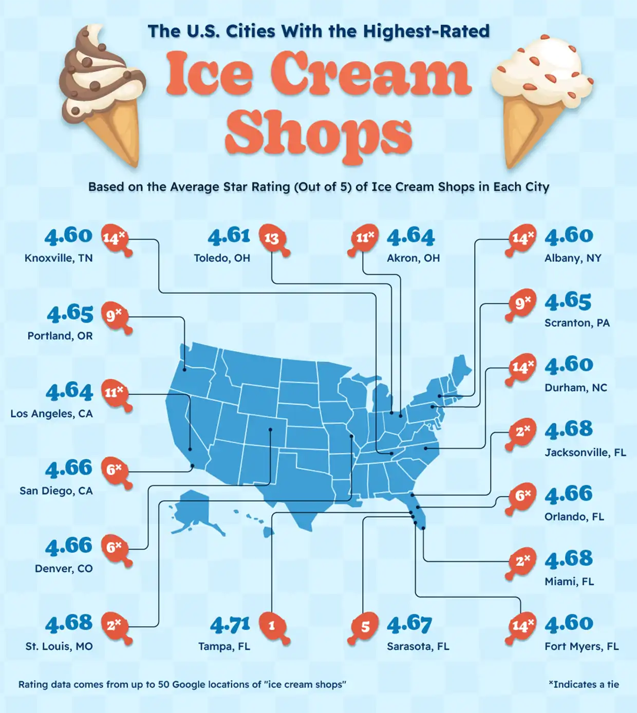 A U.S. map showing the 15 cities with the highest-rated ice cream shops