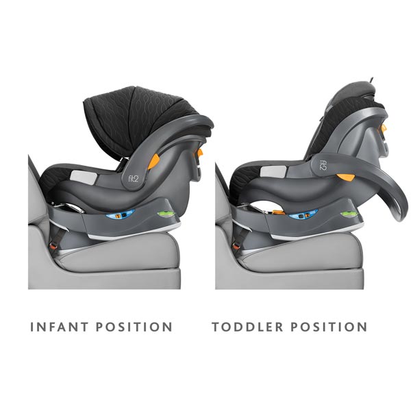 strollers that fit chicco fit2