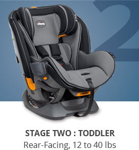 Chicco Fit4 Stage 2 Toddler