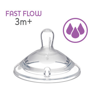 Fast Flow Rate