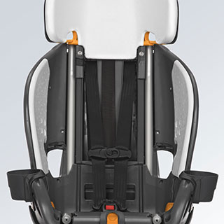 DuoGuard Protection