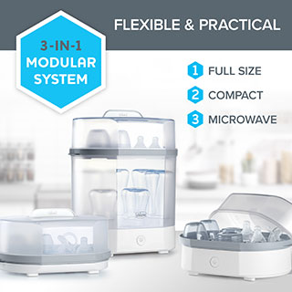 https://www.chiccousa.com/on/demandware.static/-/Sites-Chicco-Library/default/dwcd377ceb/images/feeding/sterilizers/03-3-in-1-sterilizer-modules-320.jpg