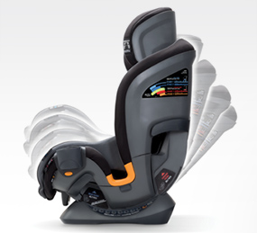 ReclineSure Positions