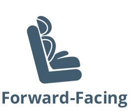 Forward-Facing Car Seat