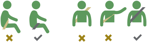 Graphic demonstration of proper seat belt safety including where the seatbelt should rest across your child’s lap and chest.