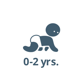 0-2 years old
