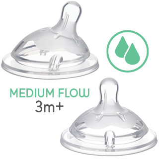 Medium Flow Rate