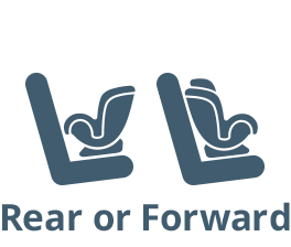 Rear-Facing or Forward-Facing Car Seat