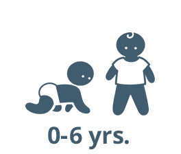 0-6 years old