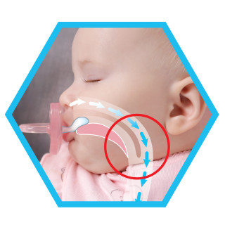 PhysioForma® actively supports baby’s breathing