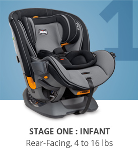Chicco Fit4 Stage 1